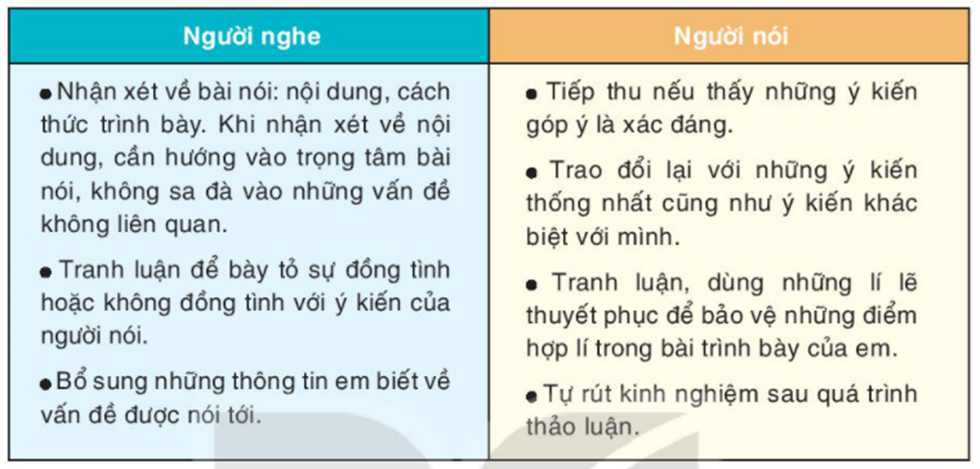 Trong những thập niên gần đây, công nghệ đã có nhiều bước tiến vượt  (ảnh 1)