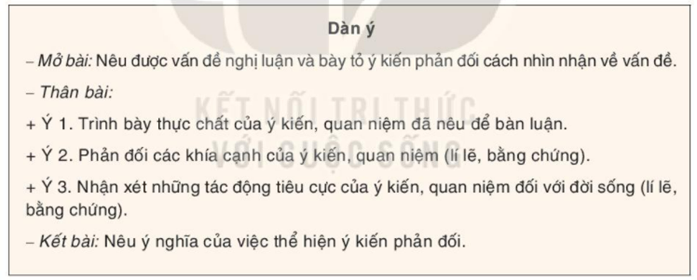 Trong đời sống, trước một vấn đề, thường có những ý kiến khác nhau, (ảnh 1)