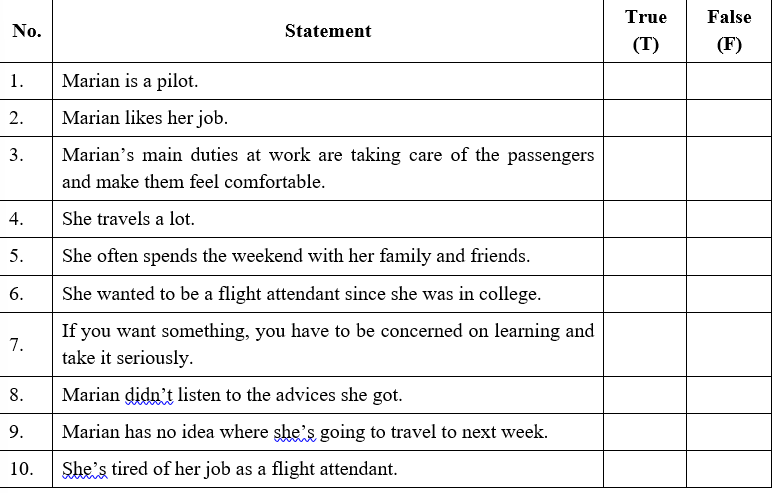 Read the text again and then decide whether the following statement is True (T) or False (F). (ảnh 1)