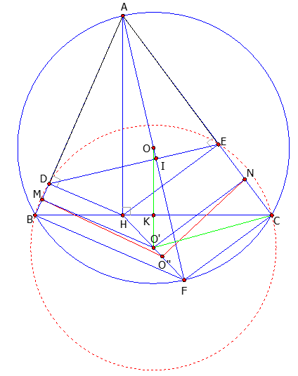 Cho tam giác nhọn ABC (AB<AC), đường cao AH, nội tiếp đường tròn (O). Gọi D và E thứ tự là hình chiếu vuông góc của H lên AB và AC. (ảnh 1)