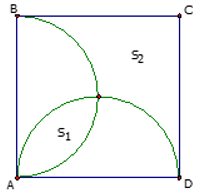 Cho hình vuông ABCD.  Gọi S1 là diện tích phần giao của hai nửa đường tròn đường kính AB và AD. S2 là diện tích (ảnh 1)