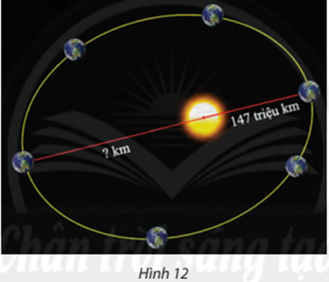 Trái Đất chuyển động theo một quỹ đạo là đường elip có tâm sai là 0,0167 và nhận tâm Mặt Trời là một tiêu điểm. Cho biết khoảng cách gần nhất giữa Trái Đất và tâm Mặt Trời là khoảng 147 triệu km, tính khoảng cách xa nhất giữa Trái Đất và tâm Mặt Trời. (Nguồn: https://www.universetoday.com) (ảnh 1)