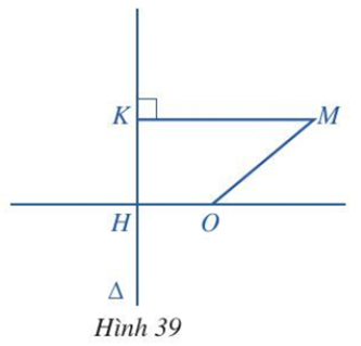 Cho đường thẳng Δ và điểm O sao cho khoảng cách từ O đến delta là OH = 1 (Hình 39).  (ảnh 1)
