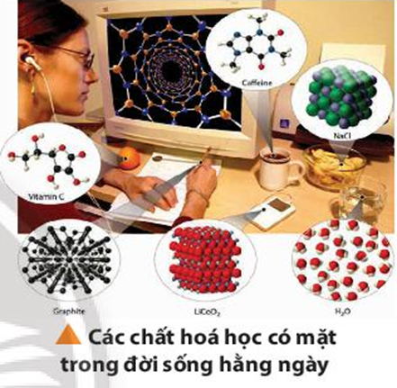 Hầu hết mọi thứ xung quanh chúng ta đều liên quan đến hóa học. (ảnh 1)