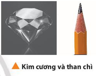 Kim cương và than chì có vẻ ngoài khác nhau. Tuy nhiên, chúng đều được tạo (ảnh 1)