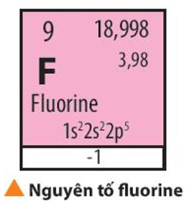 Fluorine được sử dụng làm chất oxi hóa cho nhiên liệu lỏng dùng trong tên lửa (ảnh 1)