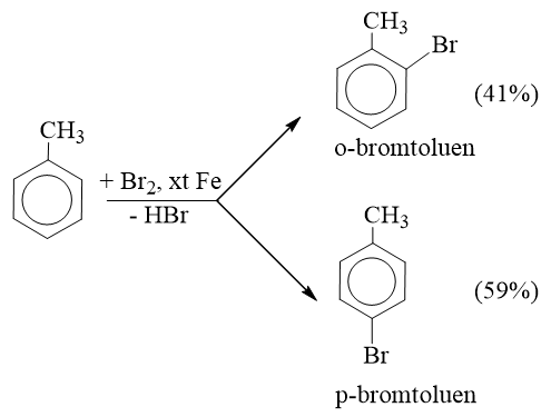 Sản phẩm chủ yếu trong hỗn hợp thu được khi cho toluen phản ứng với brom theo tỷ lệ mol 1 : 1 (có một bột sắt) là (ảnh 1)