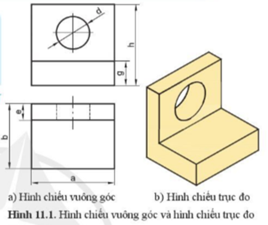 Hình 11.1a và 11.1b có biểu diễn cùng hình dạng của một vật thể hay không? Hình nào dễ hình dung hình dạng của vật thể hơn? (ảnh 1)