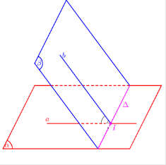 Cho hình chóp S.ABCD có đáy ABCD là hình vuông cạnh a, mặt bên SAB là tam giác cân tại S (ảnh 1)