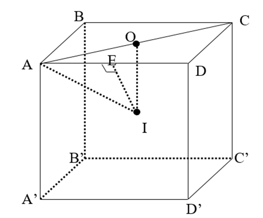 Cho hình lập phương ABCD.A'B'C'D' cạnh a. Bán kính mặt cầu tiếp xúc với  (ảnh 1)