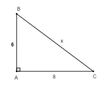 a) Phát biểu định lý Py–ta–go;  b) Tìm x trên hình vẽ dưới đây. (ảnh 2)
