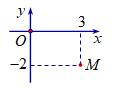 Điểm M như hình vẽ bên là điểm biểu diễn của số phức nào dưới đây? (ảnh 1)