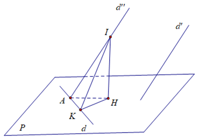 Trong không gian Oxyz, cho hai đường thẳng   d: x-1/1=y+2/-1=z-1/1 (ảnh 1)