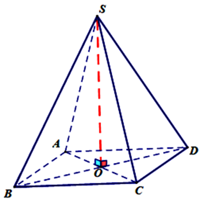 Cho hình chóp tứ giác đều S.ABCD có cạnh đáy bằng a, cạnh bên bằng (ảnh 1)