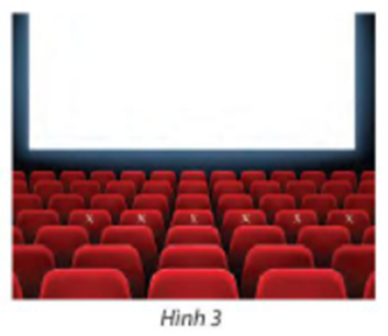 Một nhóm bạn gồm sáu thành viên cùng đi xem phim, đã mua sáu vé có ghế ngồi cùng dãy (ảnh 1)