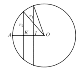 Cho A là điểm nằm trên mặt cầu (S) tâm (O), có bán kính R = 6cm (ảnh 1)