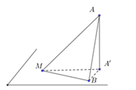 Trong không gian Oxyz, cho mặt phẳng (P): 2x+2y-z+9=0   (ảnh 1)