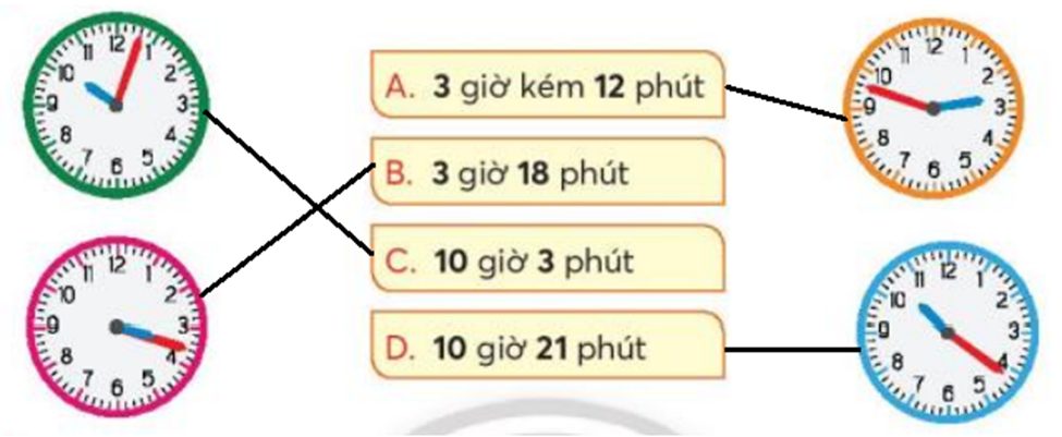 Chọn đồng hồ phù hợp với cách đọc: (ảnh 2)