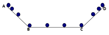 Hình vẽ sau ghi lại các vị trí của một hòn bi lăn từ A đến D sau những khoảng thời gian bằng nhau. (ảnh 1)
