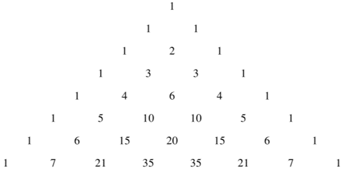 Sử dụng tam giác Pascal để khai triển: a) (x + y)^7; b) (x – 2)^7. (ảnh 1)