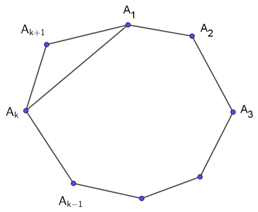 Trong mặt phẳng, cho đa giác A1 A2 A3... An có n cạnh (n ≥ 3). Gọi Sn là tổng số đo các góc trong của đa giác. a) Tính S3, S4, S5 tương ứng với trường hợp đa giác là tam giác, tứ giác, ngũ giác. b) Từ đó, dự đoán công thức tính Sn và chứng minh công thức đó bằng phương pháp quy nạp toán học. (ảnh 1)
