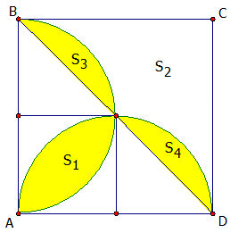Cho hình vuông ABCD.  Gọi S1 là diện tích phần giao của hai nửa đường tròn đường kính AB và AD. S2 là diện tích (ảnh 2)