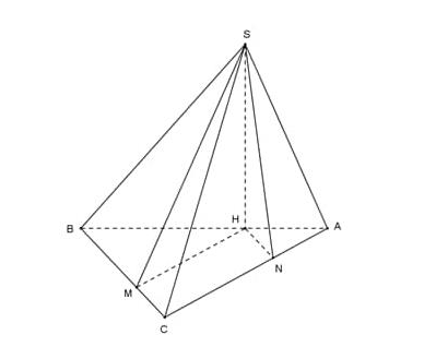 Cho hình chóp S.ABC có đáy ABC là tam giác vuông tại C, H là điểm (ảnh 1)