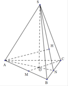 Cho hình chóp tam giác đều S.ABC với SA = căn bậc hai 6, AB = 3 . Diện tích của mặt  (ảnh 1)