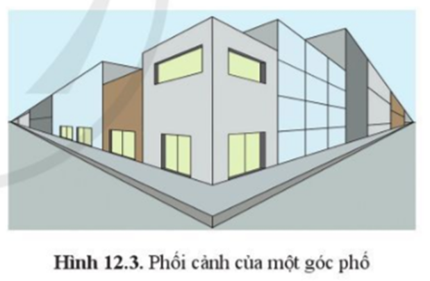 Quan sát hình 12.3 và cho biết càng ở gần tâm chiếu thì chiều cao của các ngôi nhà thay đổi như thế nào? (ảnh 1)