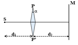 Trong thí nghiệm giao thoa ánh sáng như hình vẽ bên, hai lăng kính P, P’ được làm bằng cùng một chất, (ảnh 1)