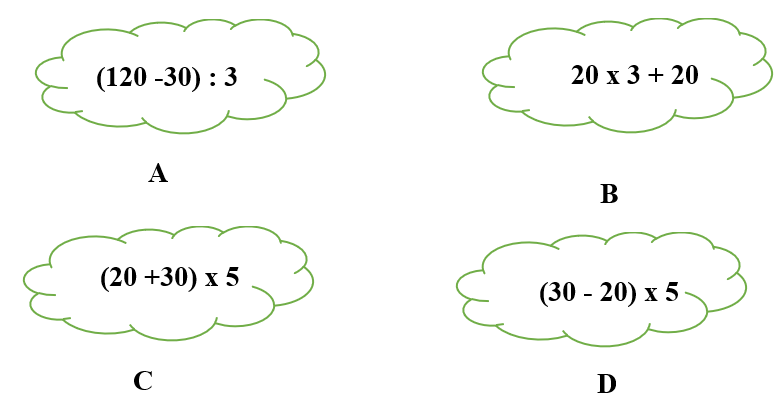 Trong các biểu thức sau, biểu thức nào có giá trị lớn hơn 100?(120 -30) : 3(120 -30) : 320 x 3 + 2020 x 3 + 20BBAA(30 - 20) x 5(30 - 20) x 5(20 +30) x 5(20 +30) x 5DDCC (ảnh 1)