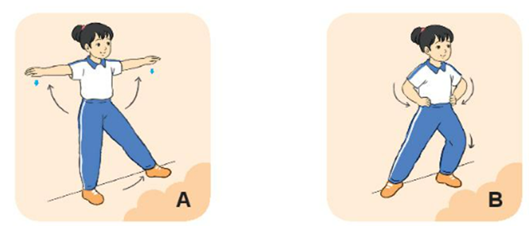 Hình nào dưới đây thể hiện đúng nhịp 1 của động tác chân? (ảnh 1)