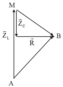 Đặt điện áp xoay chiều có giá trị hiệu dụng U không đổi và tần số f = 50 Hz vào hai đầu đoạn (ảnh 1)