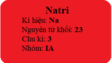 Em cùng các bạn trong nhóm hãy tự tạo thẻ ghi nhớ để ghi nhớ một số  (ảnh 1)