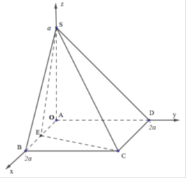 Cho hình chóp S.ABCD có đáy ABCD là hình vuông cạnh 2a (ảnh 1)
