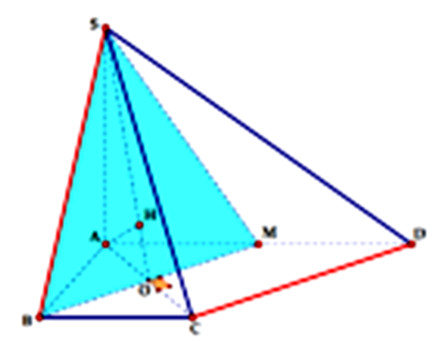 Cho hình chóp S.ABCD có các mặt phẳng (SAB) (SAD) cùng một mặt phẳng (ảnh 1)