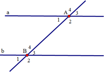 Em hãy: - Vẽ hai đường thẳng a và b song song với nhau. (ảnh 1)