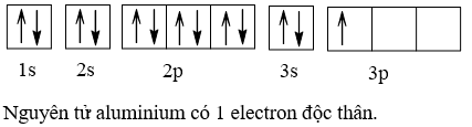 Viết cấu hình electron nguyên tử của nguyên tố aluminium (Z = 13) và biểu diễn cấu hình (ảnh 1)