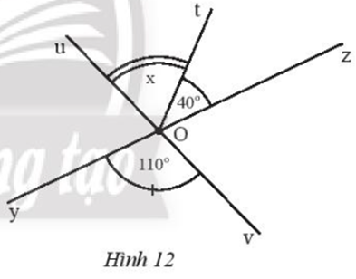 Quan sát Hình 12. a) Tìm góc đối đỉnh của góc yOv (ảnh 1)