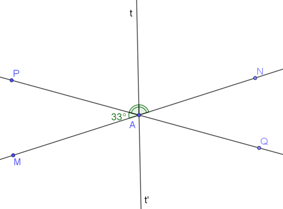 Cho hai đường thẳng MN, PQ cắt nhau tại A và tạo thành góc PAM (ảnh 4)