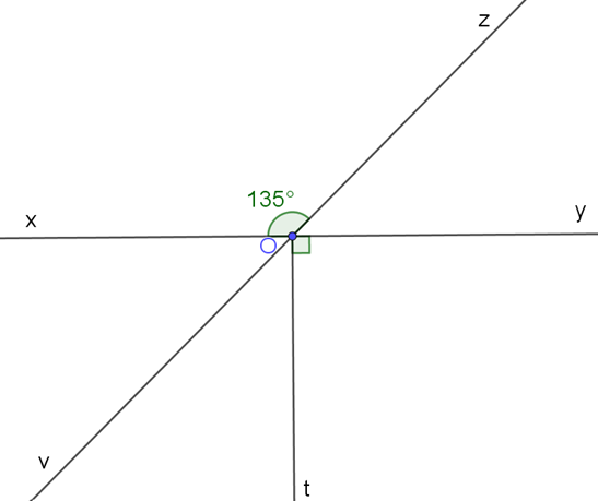 Cho đường thẳng xy đi qua điểm O. Vẽ tia Oz sao cho góc xOz = 135 độ (ảnh 1)