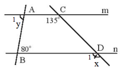 Cho biết m // n và a // b. Tính số đo x, y, z, t của các góc trong Hình 12. (ảnh 2)