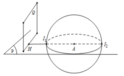 Trong không gian tọa độ Oxyz, cho ba mặt phẳng(P1): 2x+y+2z-5=0 (ảnh 1)