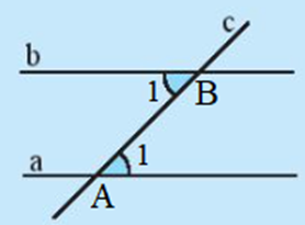 Quan sát Hình 3 và dự đoán các đường thẳng nào song song với nhau. (ảnh 2)