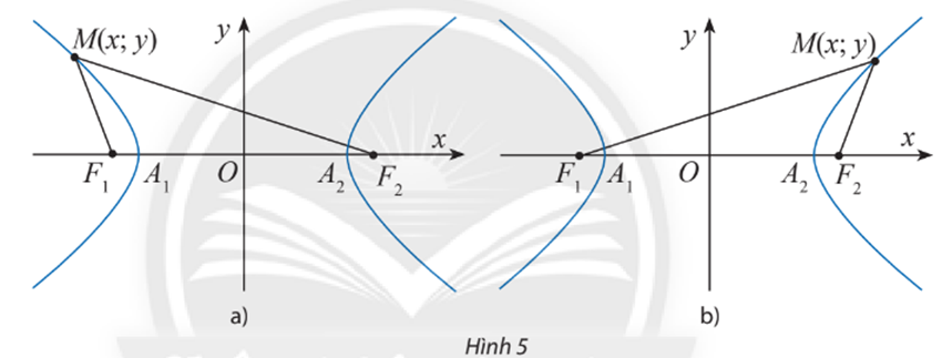 Cho điểm M(x; y) nằm trên hypebol (H): x^2/a^2 - y^2/b^2 = 1 .  a) Chứng minh rằng F1M2 – F2M2 = 4cx.  b) Giả sử điểm M(x; y) thuộc nhánh đi qua A1(–a; 0) (Hình 5a). Sử dụng kết quả đã chứng minh được ở câu a) kết hợp với tính chất MF2 – MF1 = 2a đã biết để chứng minh (ảnh 1)