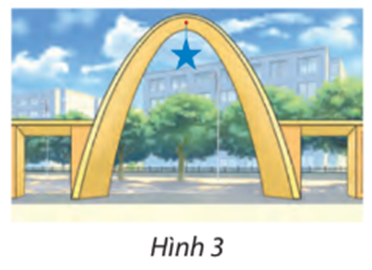 Một cồng có dạng một đường parabol (P). Biết chiều cao của cổng là 7,6 m và khoảng cách giữa hai chân cổng là 9 m. Người ta muốn treo một ngôi sao tại tiêu điểm F của (P) bằng một đoạn dây nối từ đỉnh S của cổng. Tính khoảng cách từ tâm ngôi sao đến đỉnh cổng. (ảnh 1)