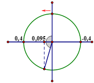 Thí nghiệm giao thoa Y-âng với ánh sáng đơn sắc có bước sóng λ = 0,6 μm, (ảnh 2)