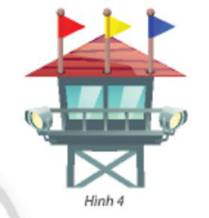 Tại một trạm quan sát, có sẵn 5 lá cờ màu đỏ, trắng, xanh, vàng và cam (kí hiệu Đ, T, (ảnh 1)