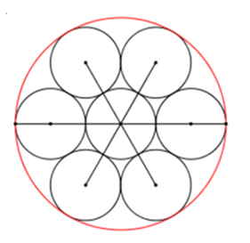 Người ta xếp bảy viên bi là các khối cầu có cùng bán kính R vào một cái  (ảnh 1)