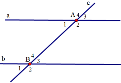 Vẽ một đường thẳng cắt hai đường thẳng sao cho trong các góc tạo thành có một  (ảnh 1)
